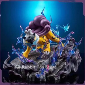 Figura Pokémon Raikou – Figura de Colección 25×17×22 cm PVC