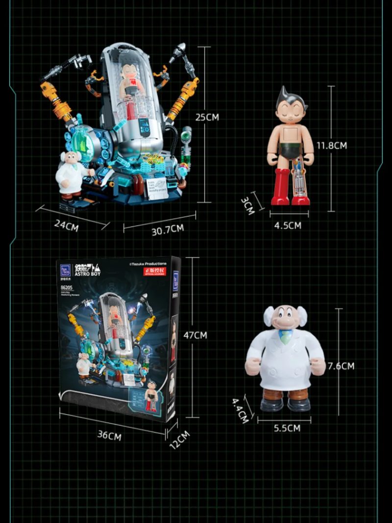 Figura Astro Boy Tron Model & Dr. Ochanomizu (30 cm, PVC de alta calidad) - Imagen 6
